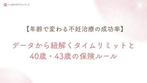 年齢による不妊治療の成功率の変化や、40歳・43歳における保険適用のルールとタイムリミットを解説する記事のアイキャッチ画像