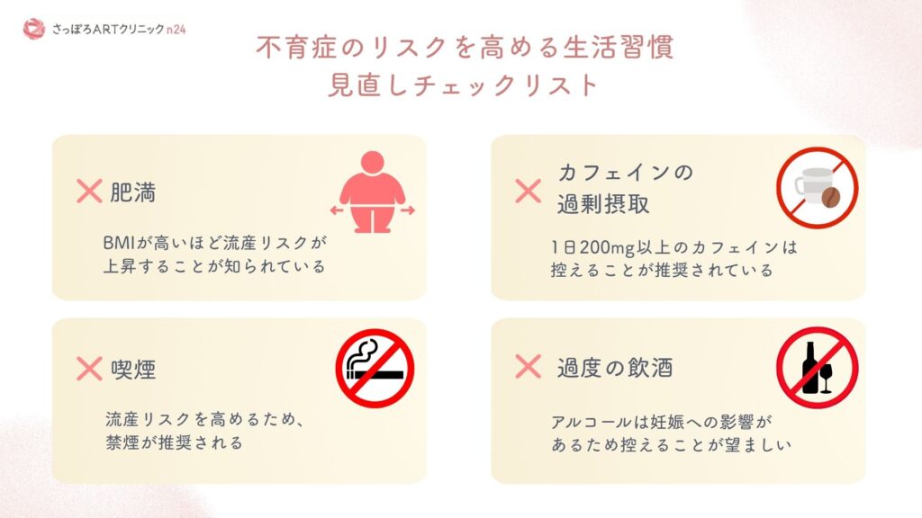 不育症のリスクを高める生活習慣見直しチェックリスト