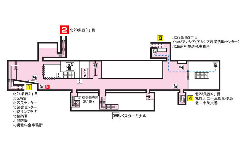地下鉄北24条駅構内図